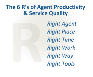 The 6 R’s of Agent Productivity & Service Quality: Right Agent, Right Place, Right Time, Right Work, Right Way, Right Tools