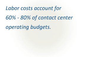60% - 70% of a contact centers' operating costs are derived from employee labor costs.